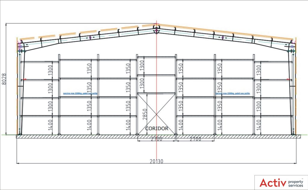 Spatii de depozitare sau productie  Transacut inchiriere proprietati industriale Bucuresti sud localizare harta